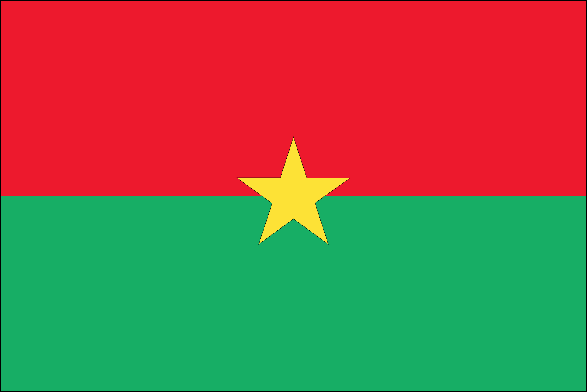 Formations au Burkina Faso