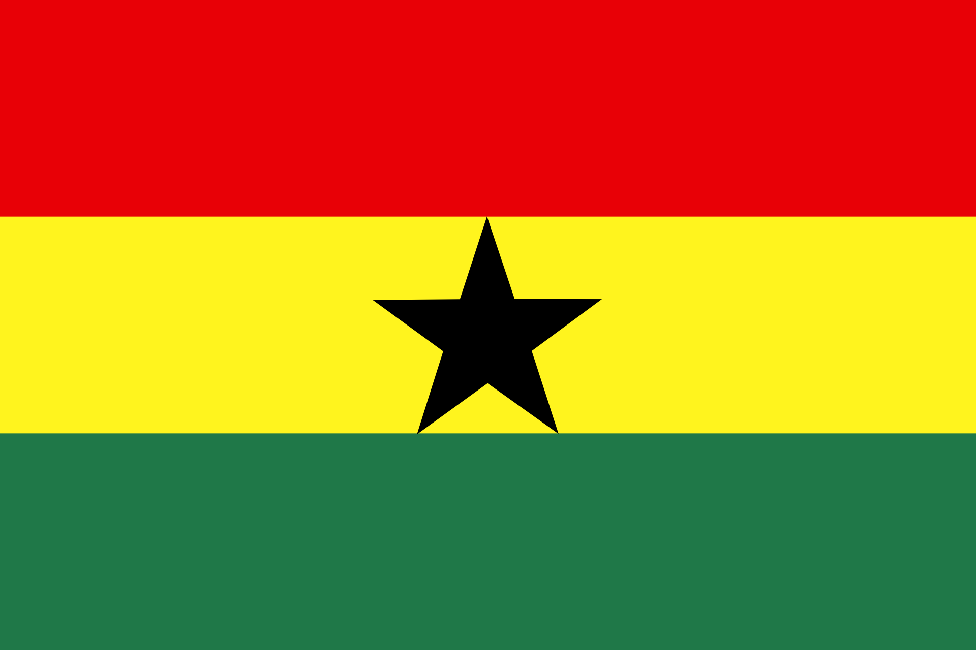Formations au Ghana