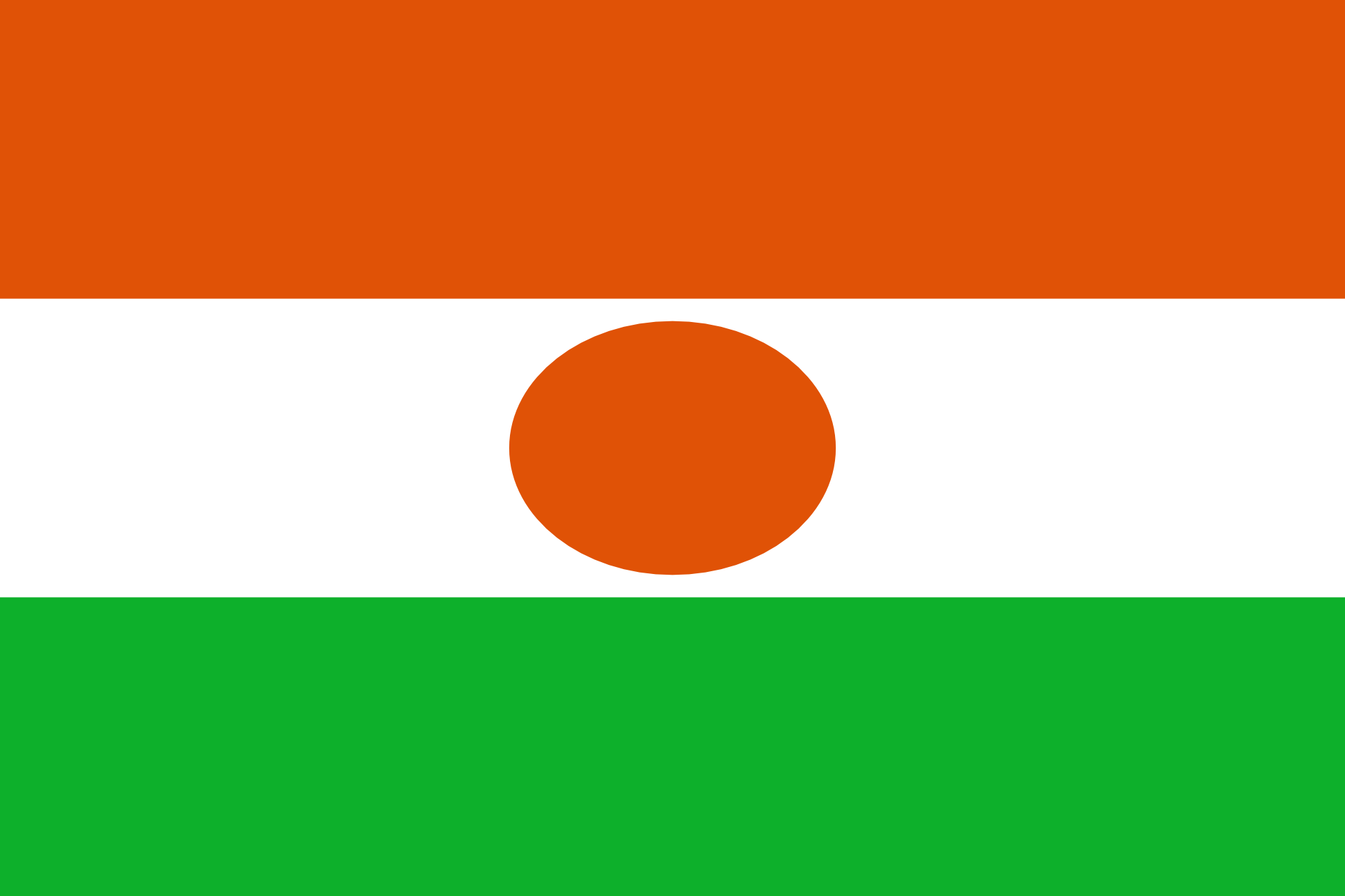 Formations au Niger