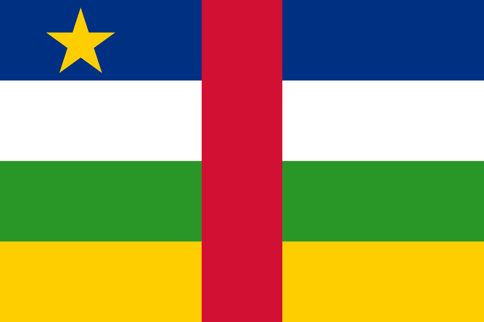 Formations en République Centre Africaine