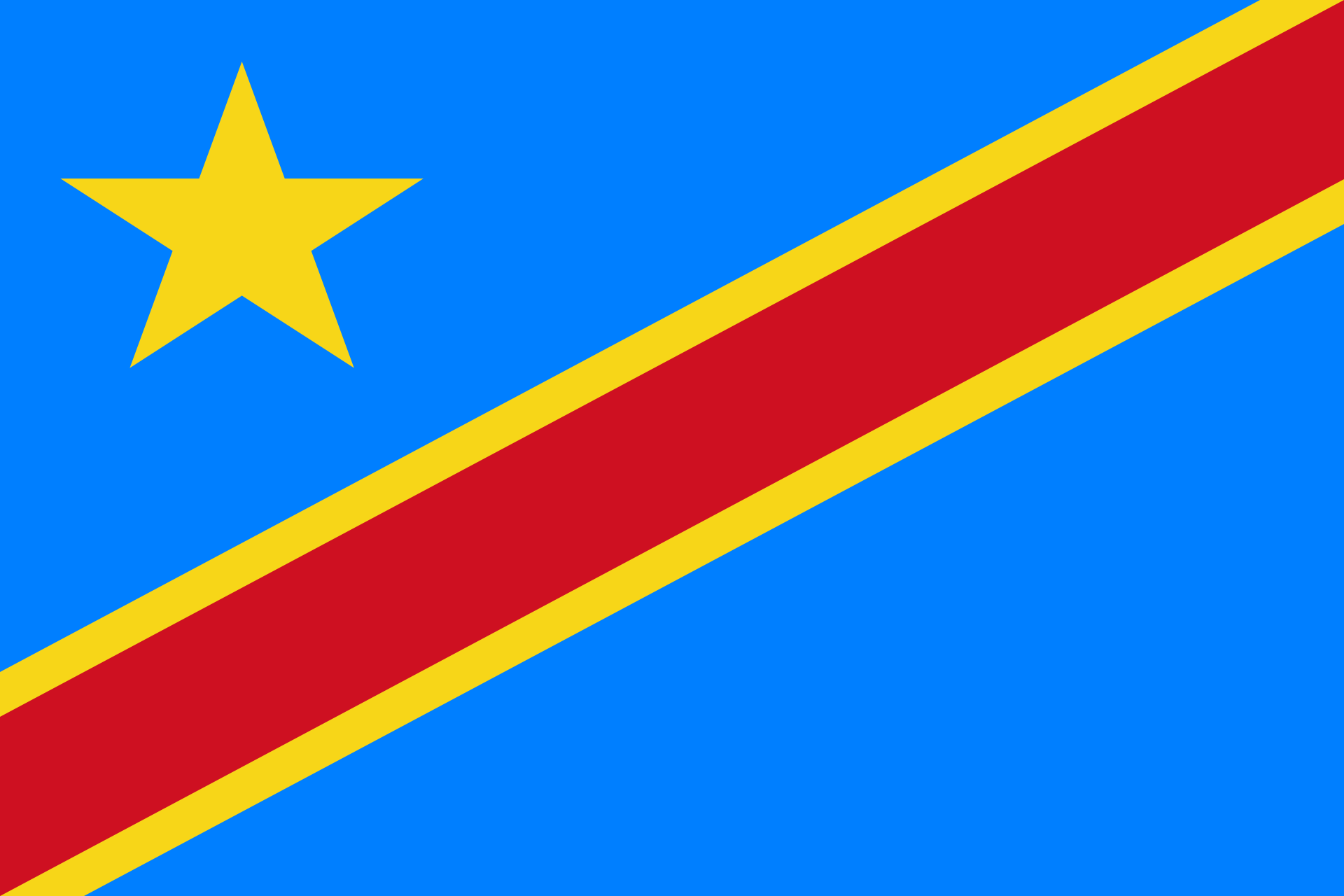 Formations en République Démocratique du Congo