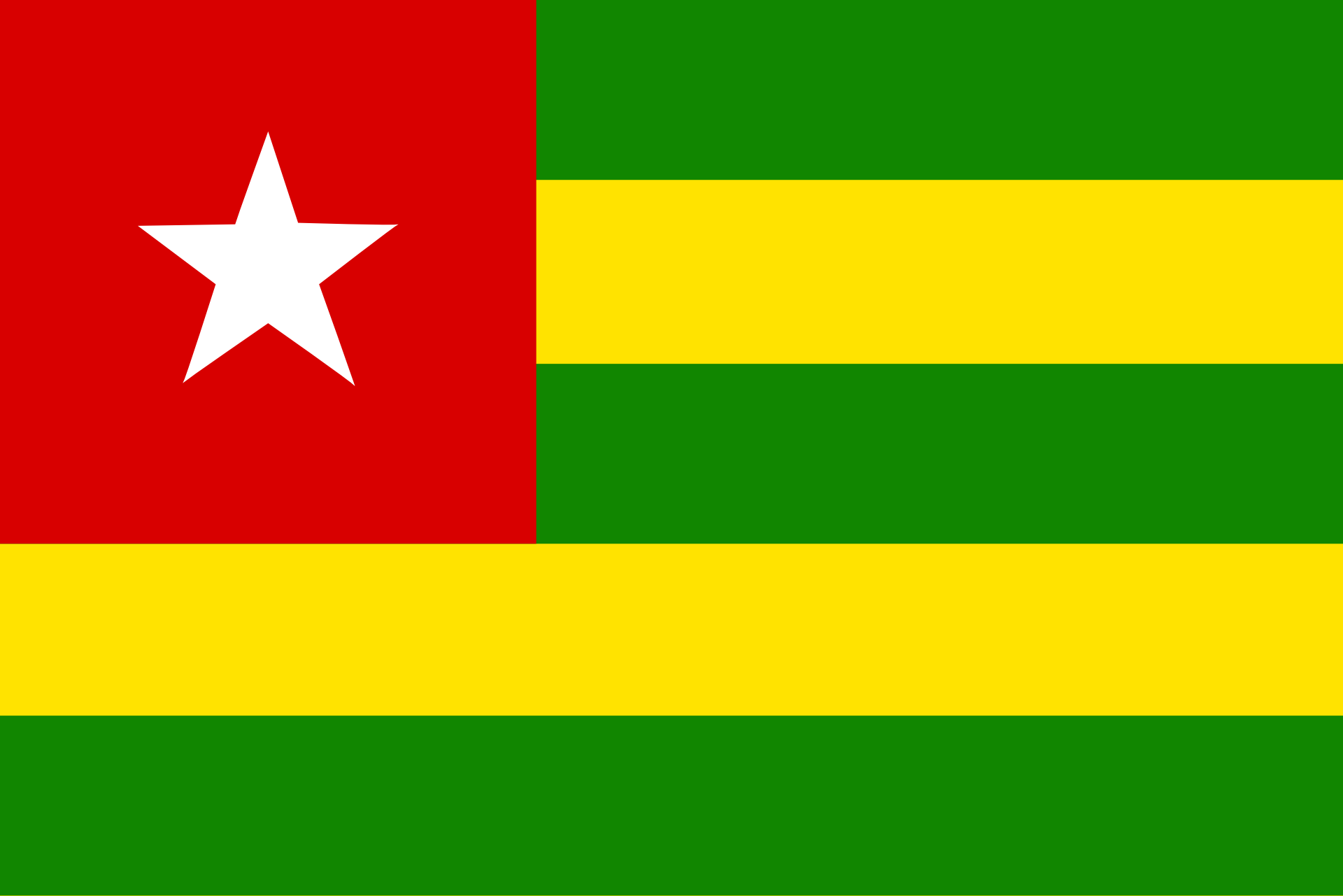 Formations au Togo